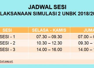SIMULASI 2 UNBK 2019