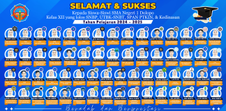 Selamat untuk Siswa Kelas XII SMAN 1 Dolopo Lolos PTN & Kedinasan 2024–2025!